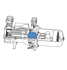 Compressori a vite Compressori a vite